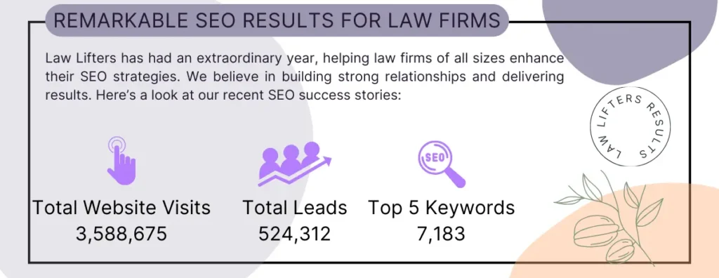 Law-Lifters-seo-results