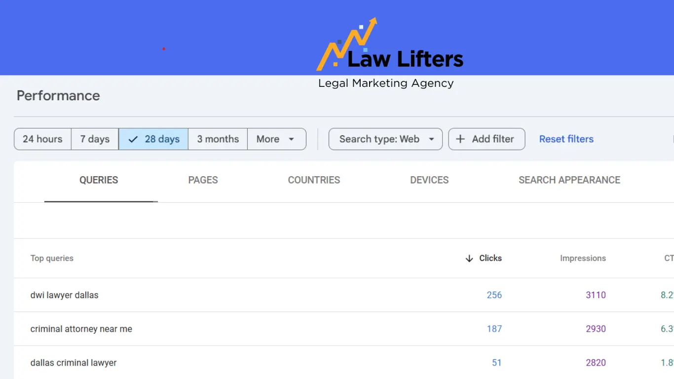 criminal-defense-attorneys-dallas-seo-results-by-law-lifters