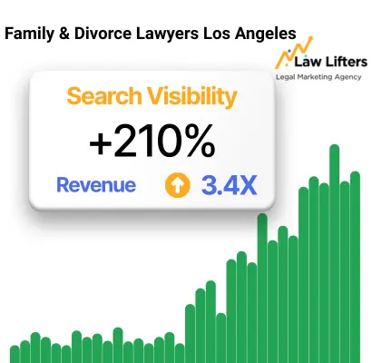 family-and-divorce-lawyers -los-angeles-website-seo-results-by-law-lifters