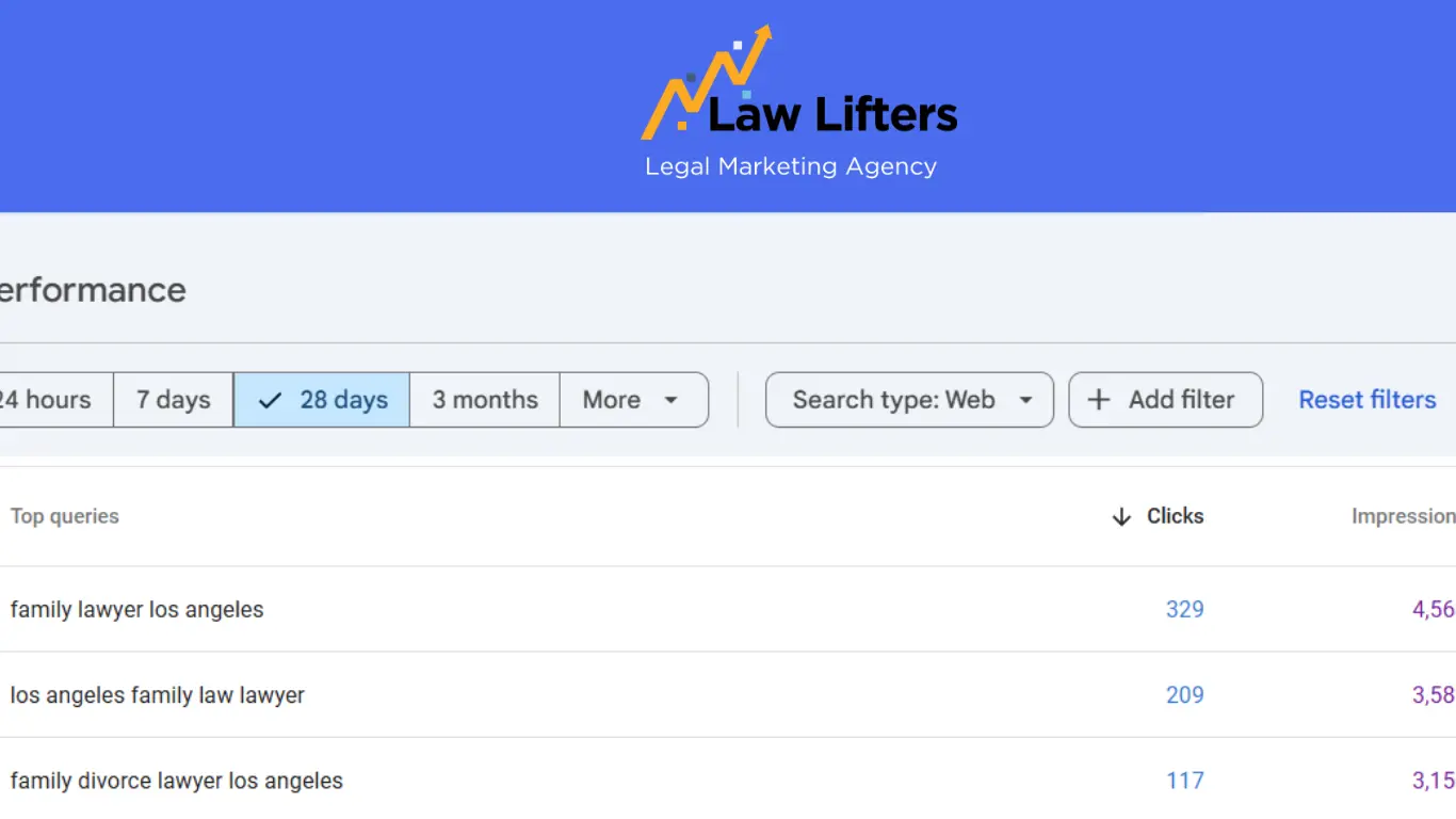 family-law-firm-los-angeles-seo-results-by-law-lifters