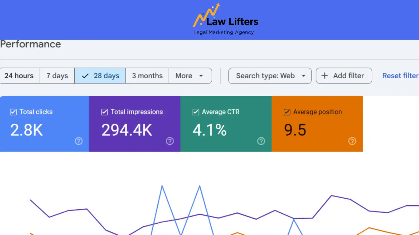 immigration-law-firm-miami-seo-results-by-law-lifters