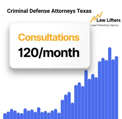 criminal-defense-attorneys-texas-legal-marketing-results-by-law-lifters-1