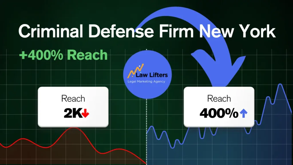 criminal-defense-firm-New-York-social-media-marketing-results-by-law-lifters