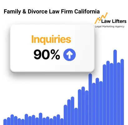 family-and-divorce-law-firm–california-legal-marketing-results-by-law-lifters-1