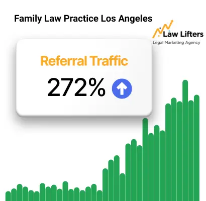 family-law-practice–los-angeles-social-media-marketing-results-by-law-lifters-1