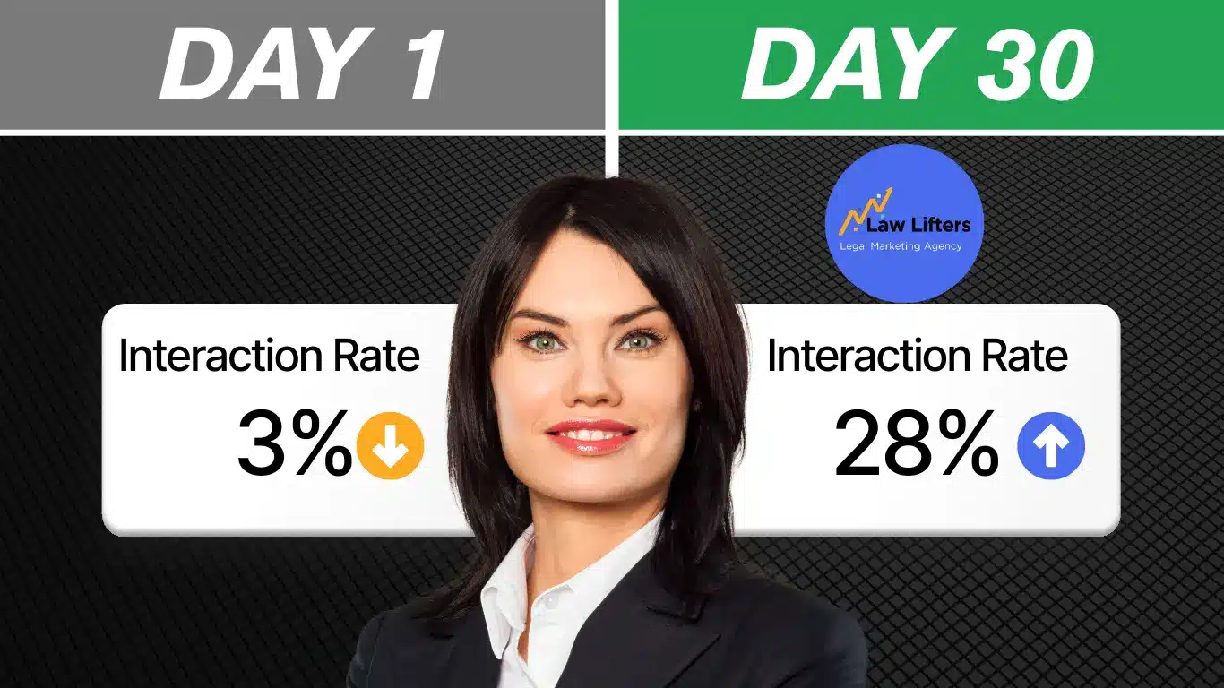 family-law-practice–los-angeles-social-media-marketing-results-by-law-lifters