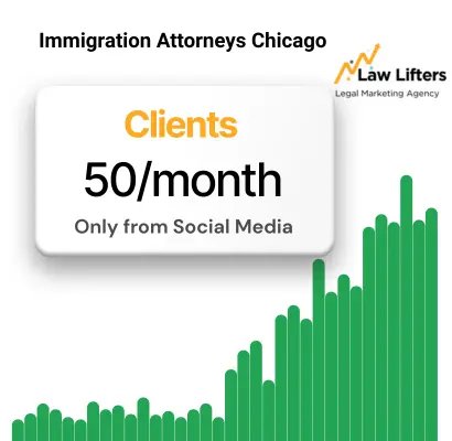 immigration-attorneys–chicago-social-media-marketing-results-by-law-lifters-1
